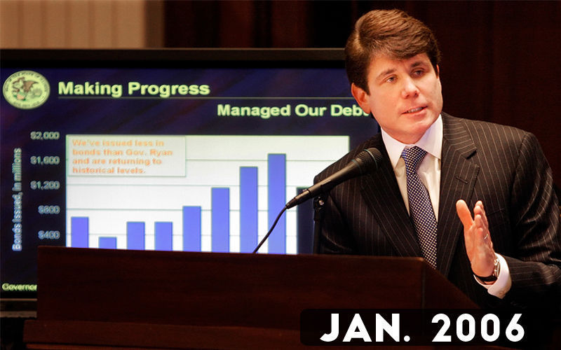 Jan. 2006: